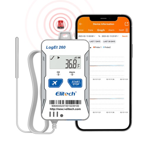 Elitech loget260 reusable - elitech,